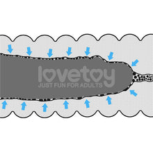 Carica l'immagine nel visualizzatore di Gallery, MASTURBATORE DOPPIO,BOCCA E VAGINA