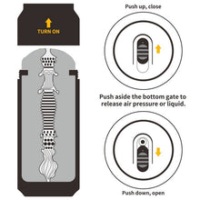 Carica l'immagine nel visualizzatore di Gallery, MASTURBATORE LATTINA DI BIRRA