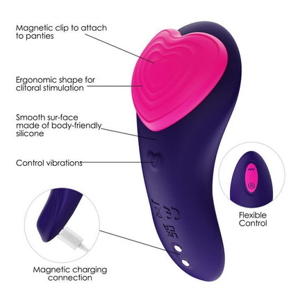 VIBRATORE DA MUTANDINA-CAROLINA-